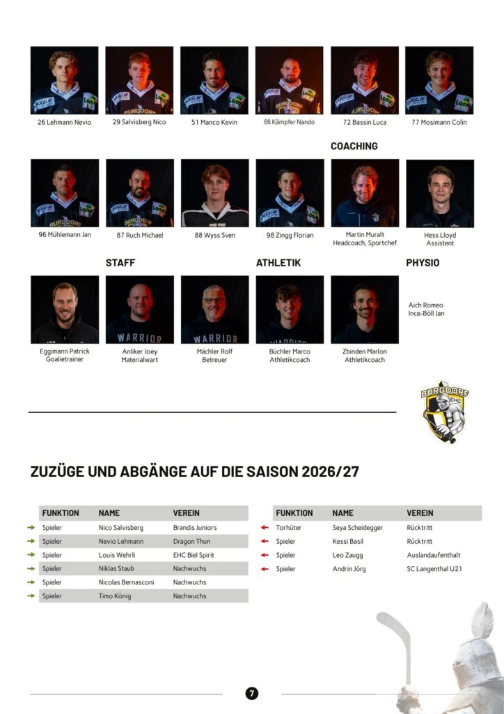 Rittermagazin 2026/27, Seite 7: Zuzüge und Abgänge auf die Saison 2026/27